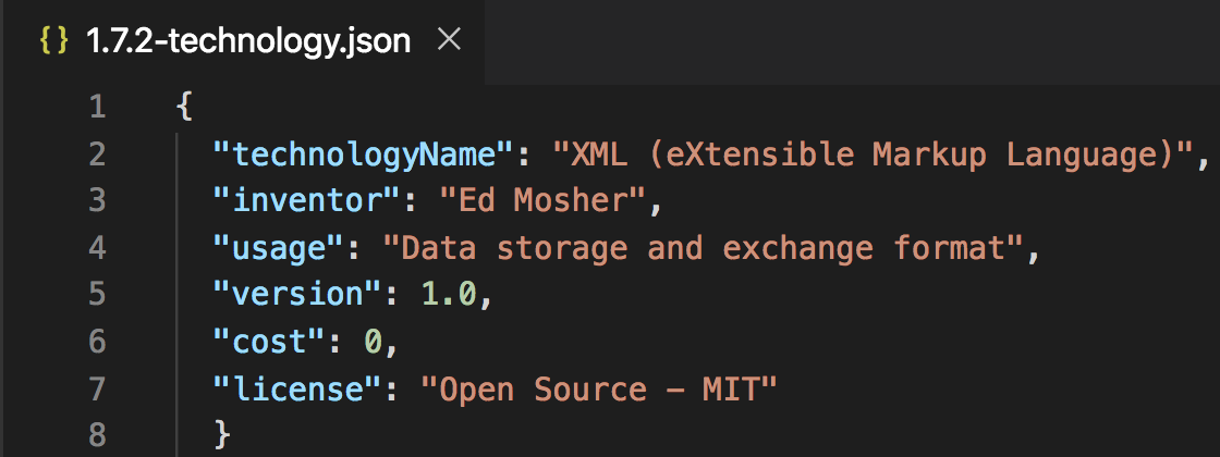 JSON - JavaScript Object Notation - coding structure and syntax