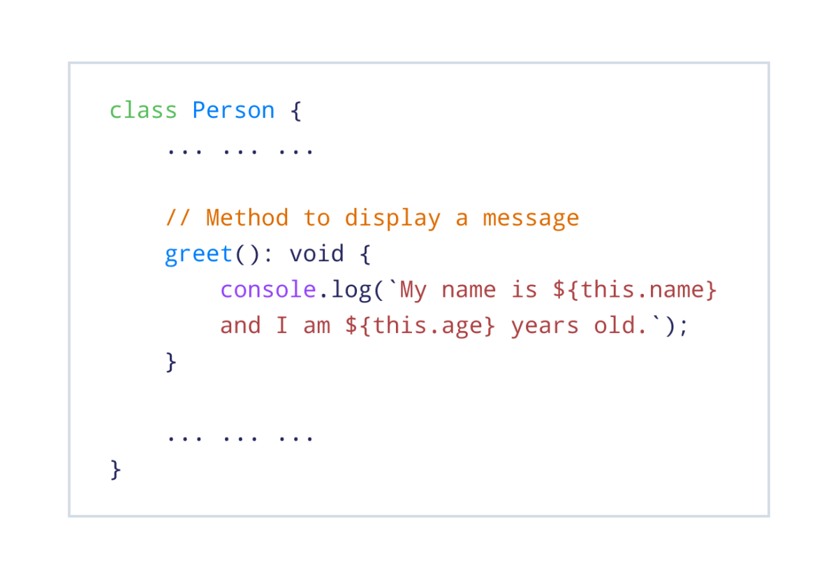 Method of the Person Class Method of the Person Class