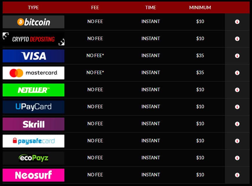 Banking at Casino Extreme