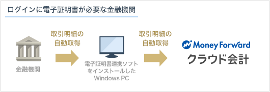 株式会社アイティプラス