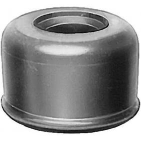 Cappuccio protettivo, Copricandela