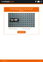 Artimųjų šviesų lemputės Xenon ir LED RENAULT MASTER II plokščiadugnis / važiuoklė (ED/HD/UD) 2003 | PDF keitimo instrukcija