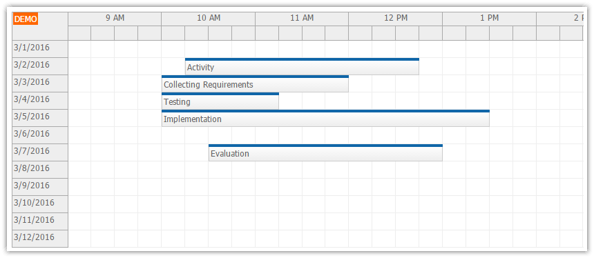angularjs timesheet javascript php loading records