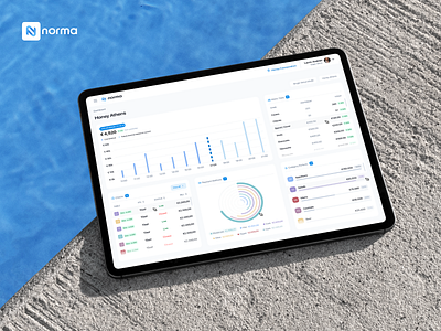 Web App | Norma - x15 profit for your Hospitality biz 🍽 ai app app design design product design saas ui ux web web app web design