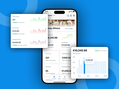 Norma.app - AI for Hospitality Management ai dashboard data ios management mobile mobile app mobile app design mobile design saas ui ux