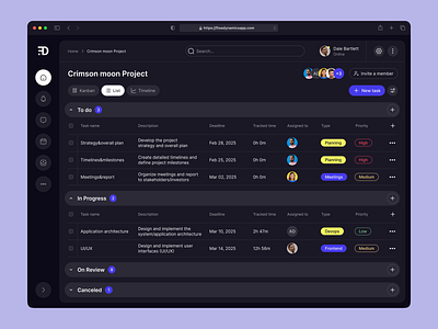 SaaS Management Dashboard Web App Design app design best web design core app dashboard dashboard ui modern ui saas dashboard ui ui design ui ux ui ux design ux web app web application design web design web interface design web ui web ui design