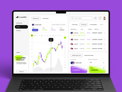 Fintech Web App Dashboard Design best web design core app dashboard fintech fintech web app modern ui ui ux ui ux design web app web application design web design web design inspiration web interface design web ui design