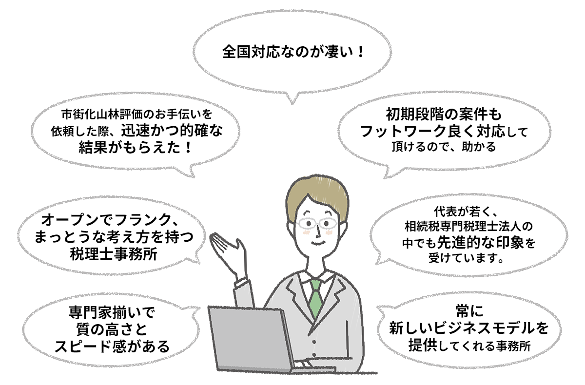 ・全国対応なのが凄い！・市街化山林評価のお手伝いを依頼した際、迅速かつ的確な結果がもらえた！・初期段階の案件もフットワーク良く対応して頂けるので、助かる・オープンでフランク、まっとうな考え方を持つ税理士事務所・代表が若く、相続税専門税理士法人の中でも先進的な印象を受けています。・専門家揃いで質の高さとスピード感がある・常に新しいビジネスモデルを提供してくれる事務所