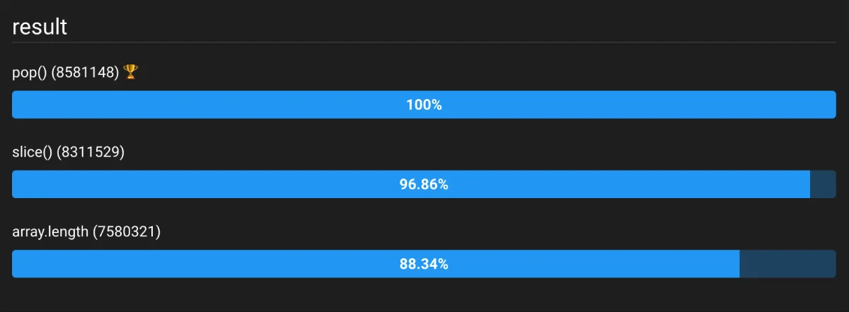 javascript get last element of array