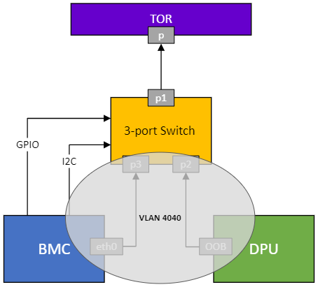 image-2024-4-4_17-0-24-version-1-modificationdate-1752718281287-api-v2.png