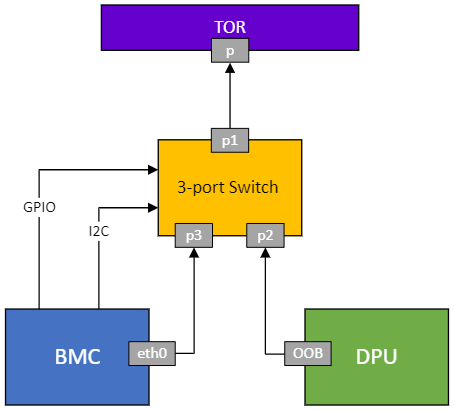 image-2024-4-4_21-54-22-version-1-modificationdate-1752718282447-api-v2.png