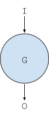 auto-clustering-graph.png