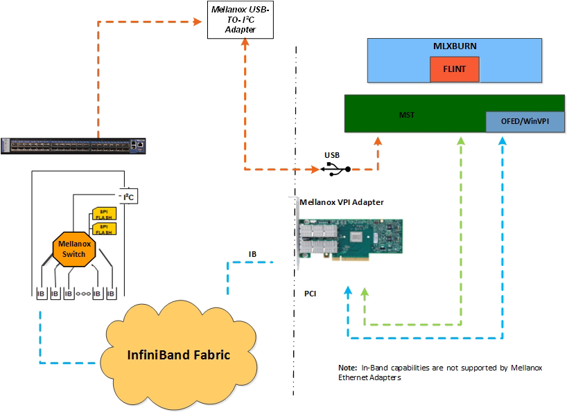 image2019-3-19_10-49-53-version-1-modificationdate-1707255267863-api-v2.png