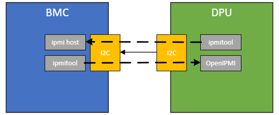 image-2024-4-15_19-43-41-version-1-modificationdate-1752718284270-api-v2.png