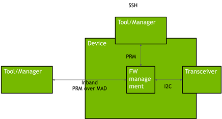 image2020-12-6_9-52-52-version-1-modificationdate-1707255281750-api-v2.png