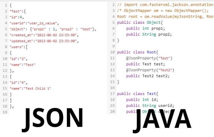 JSON to JAVA Converter