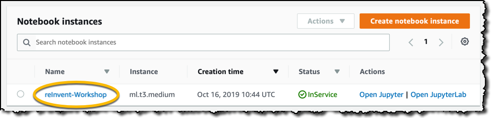 SageMaker console instance list