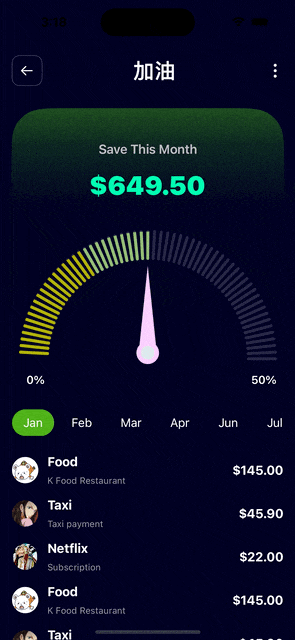 DashboardAnimationView       