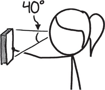 Illustration: Randall Munroe