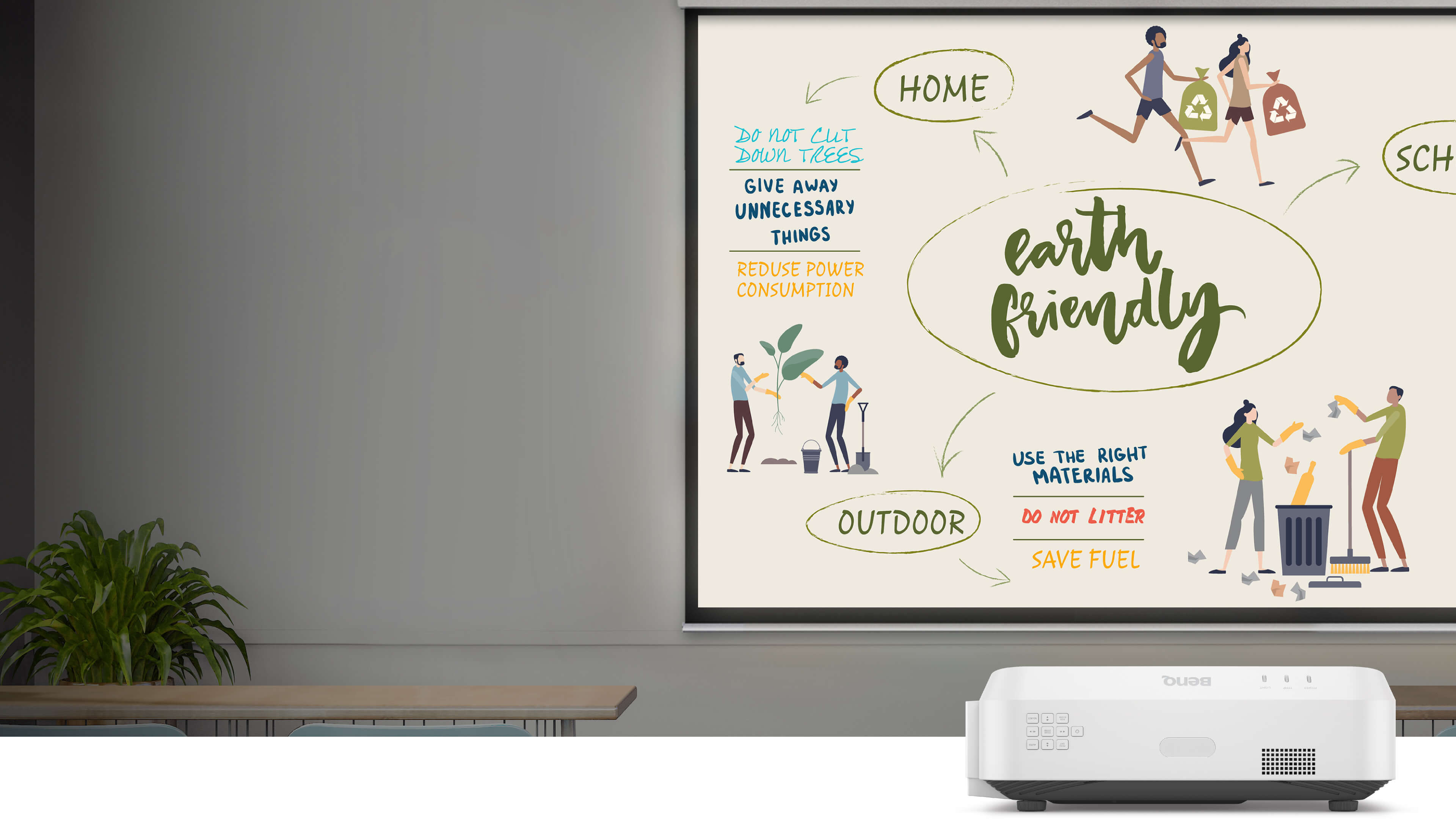 BenQ Interactive Classroom Projectors transform your classroom into a boundary-free collaborative environment with smooth writing and touch on the projection