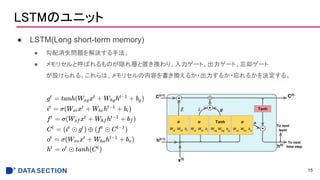 LSTMのユニット
● LSTM(Long short-term memory)
● 勾配消失問題を解決する手法。
● メモリセルと呼ばれるものが隠れ層と置き換わり、入力ゲート、出力ゲート、忘却ゲート
が設けられる。これらは、メモリセルの内容を書き換えるか・出力するか・忘れるかを決定する。
15
 
