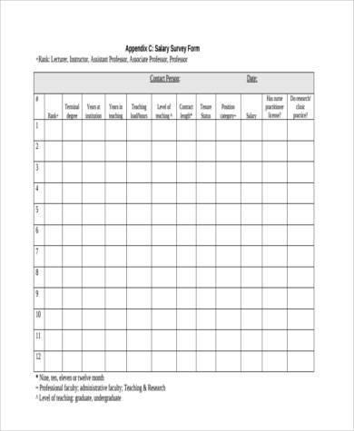 faculty salary survey form