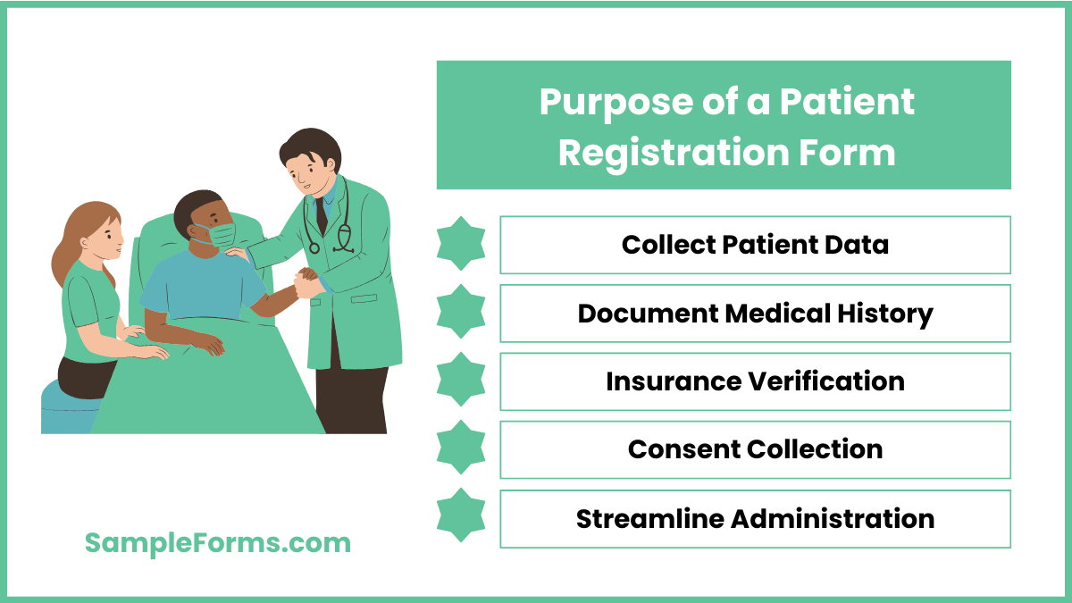 purpose of a patient registration form
