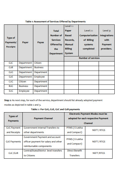 electronic payment receipt form