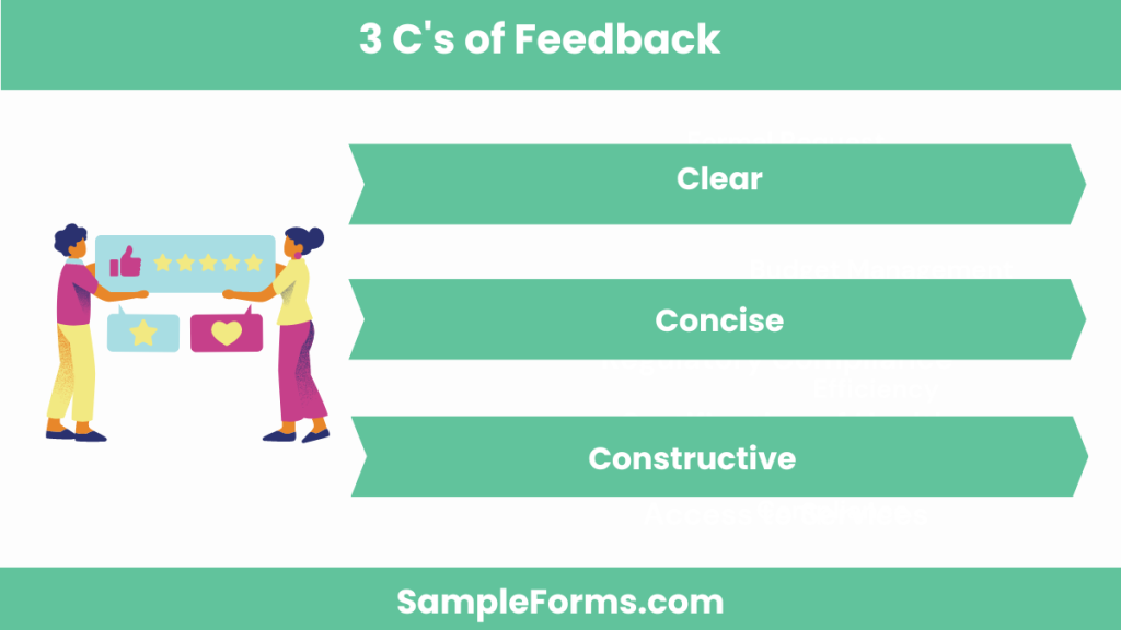 3 cs of feedback 1024x576