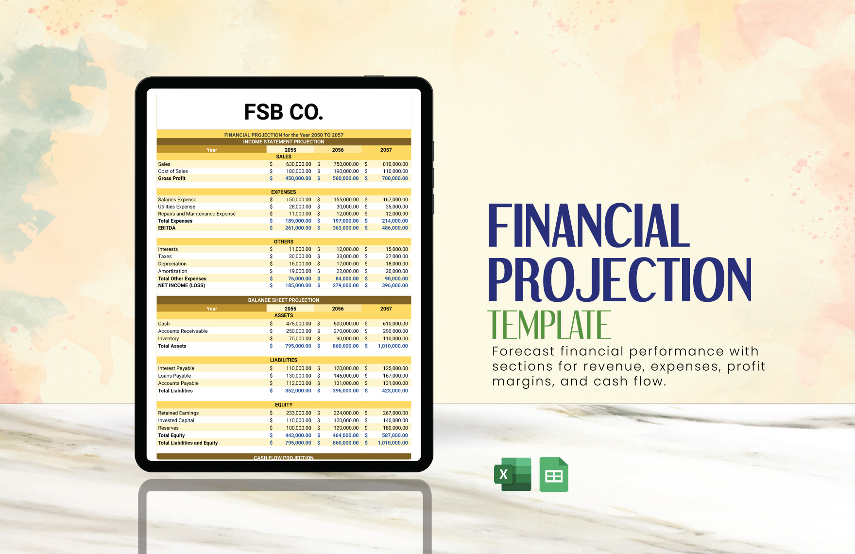 Financial Projection Template