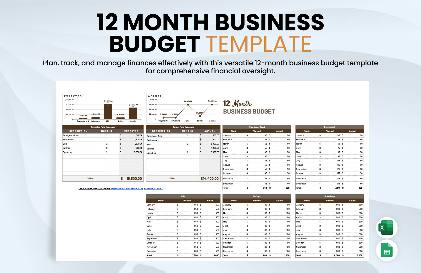 12 Month Business Budget Template in Excel, Google Sheets - Download | Template.net 12 Month Business Budget Template in Excel, Google Sheets - Download | Template.net