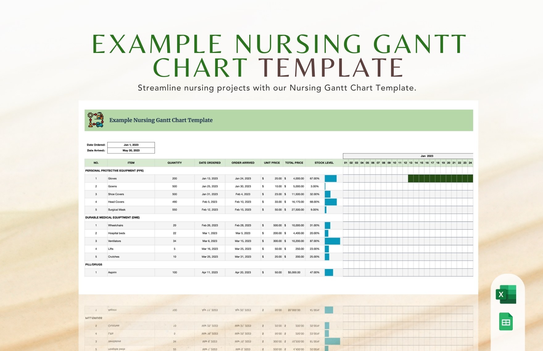 Example Nursing Gantt Chart Template Example Nursing Gantt Chart Template