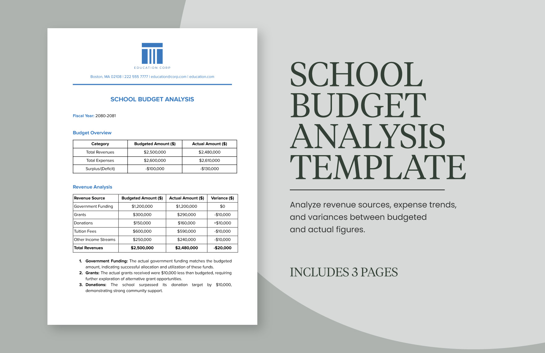 School Budget Analysis Template School Budget Analysis Template