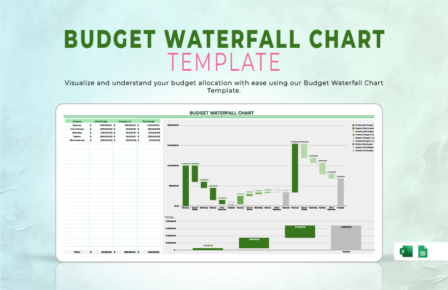 Budget Waterfall Chart Template Budget Waterfall Chart Template