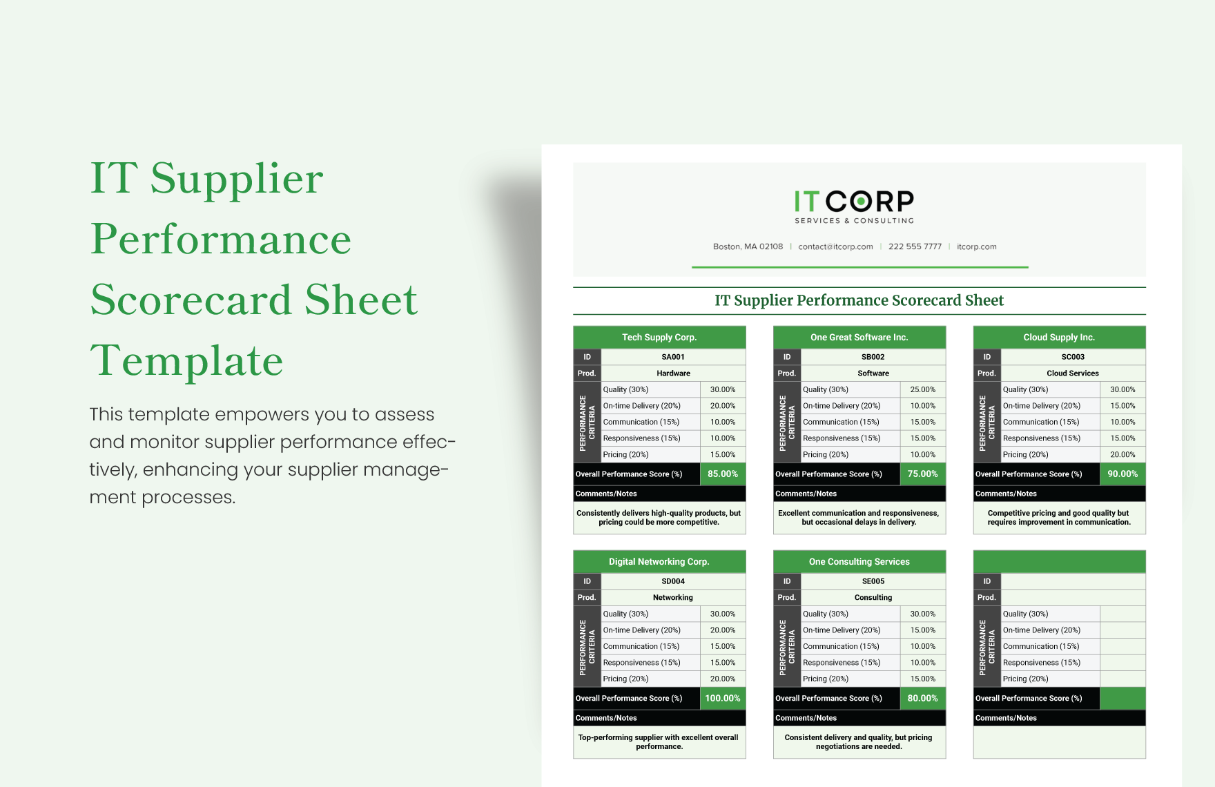 IT Supplier Performance Scorecard Sheet Template IT Supplier Performance Scorecard Sheet Template