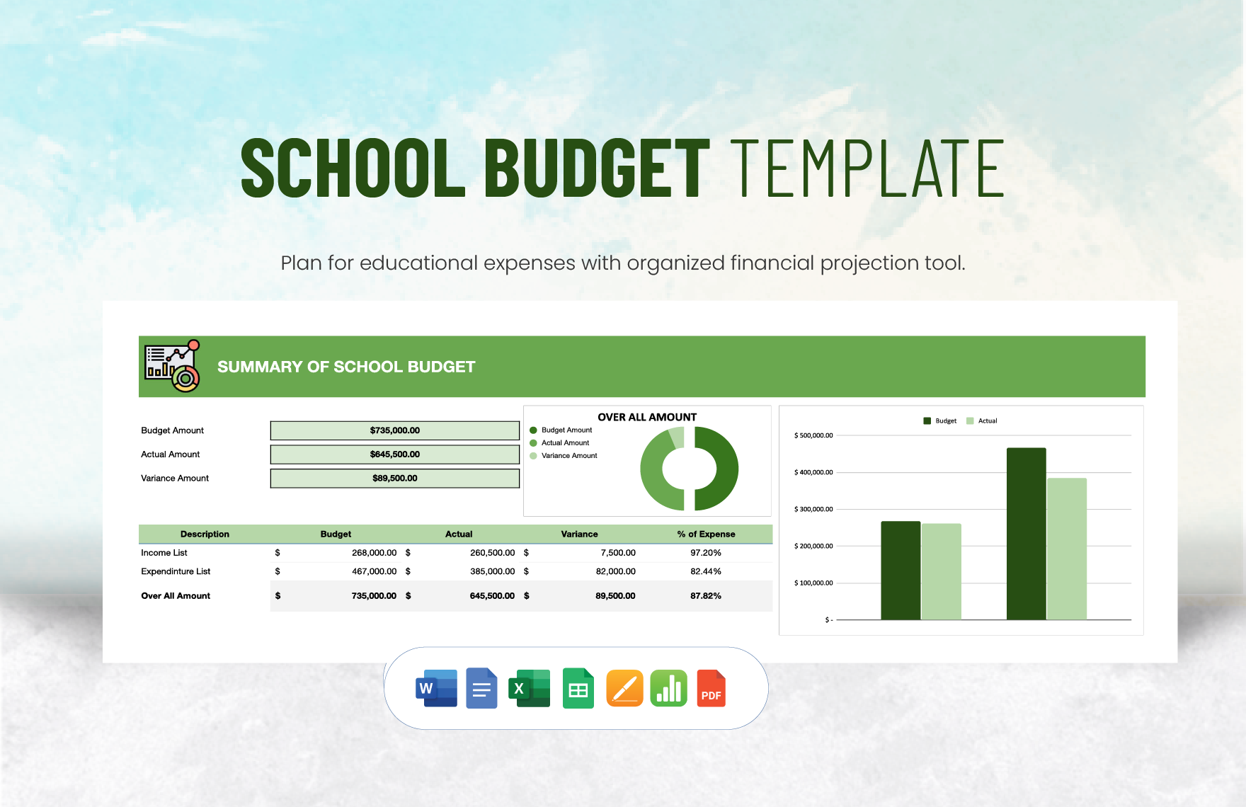 School Budget Template in Word, Google Docs, Excel, PDF, Google Sheets, Apple Pages, Apple Numbers School Budget Template in Word, Google Docs, Excel, PDF, Google Sheets, Apple Pages, Apple Numbers