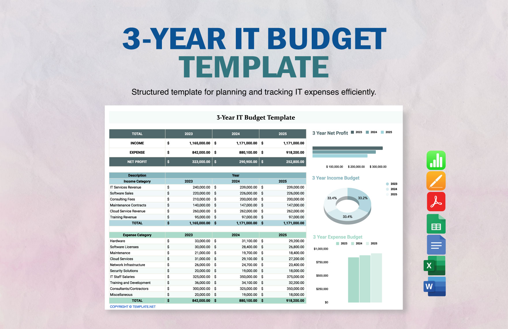 3-Year IT Budget Template in Google Docs, Word, Apple Pages, Apple Numbers, PDF, Excel, Google Sheets - Download | Template.net 3-Year IT Budget Template in Google Docs, Word, Apple Pages, Apple Numbers, PDF, Excel, Google Sheets - Download | Template.net