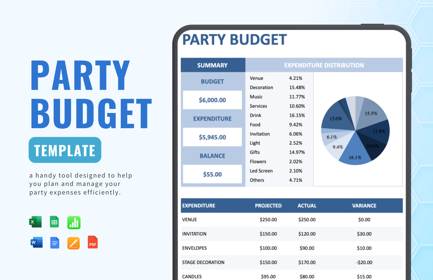 Party Budget Template in Google Docs, Word, Excel, Pages, PDF, Apple Numbers, Google Sheets - Download | Template.net Party Budget Template in Google Docs, Word, Excel, Pages, PDF, Apple Numbers, Google Sheets - Download | Template.net