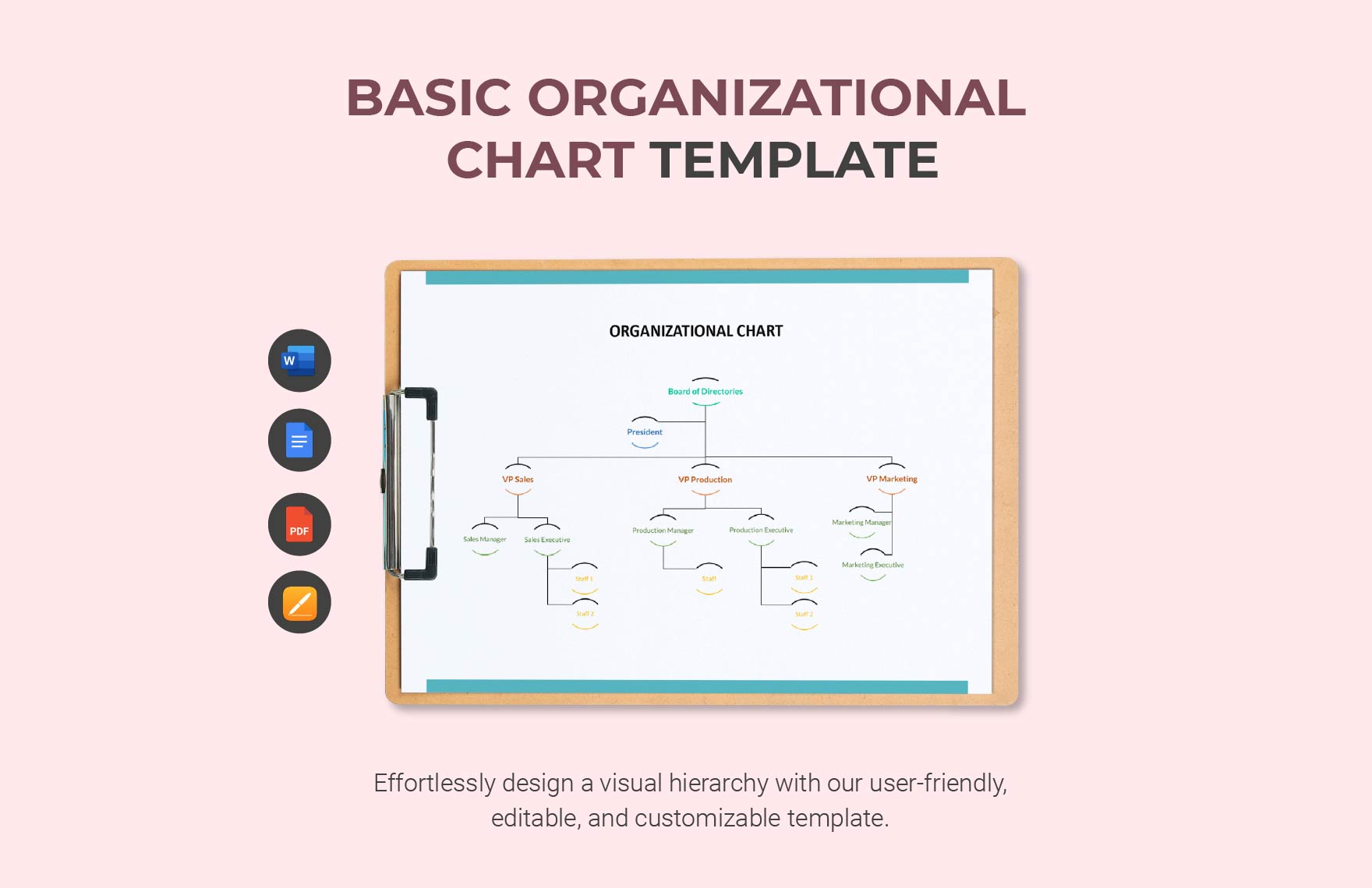 Basic Organizational Chart Template Basic Organizational Chart Template