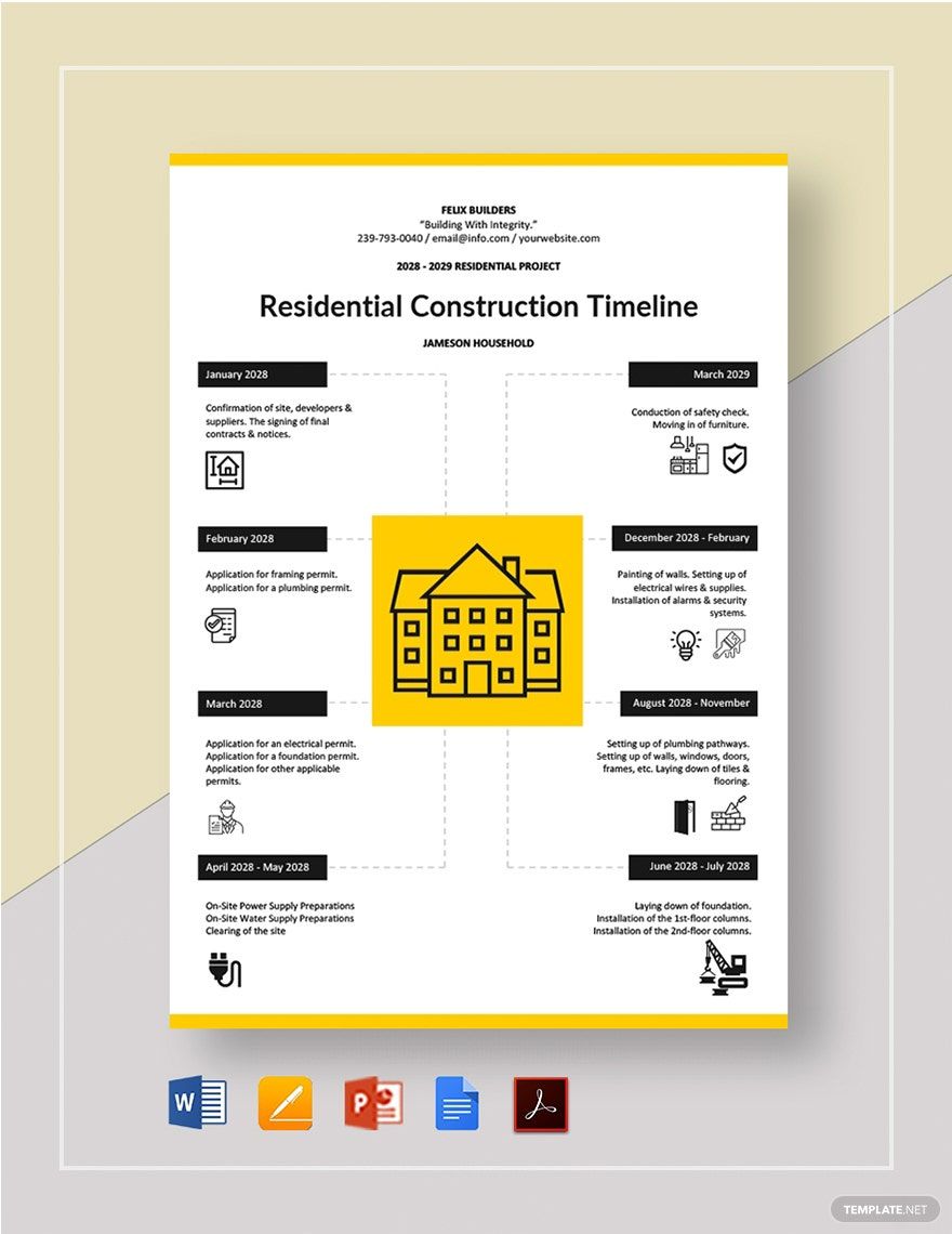 Residential Construction Timeline Template Residential Construction Timeline Template