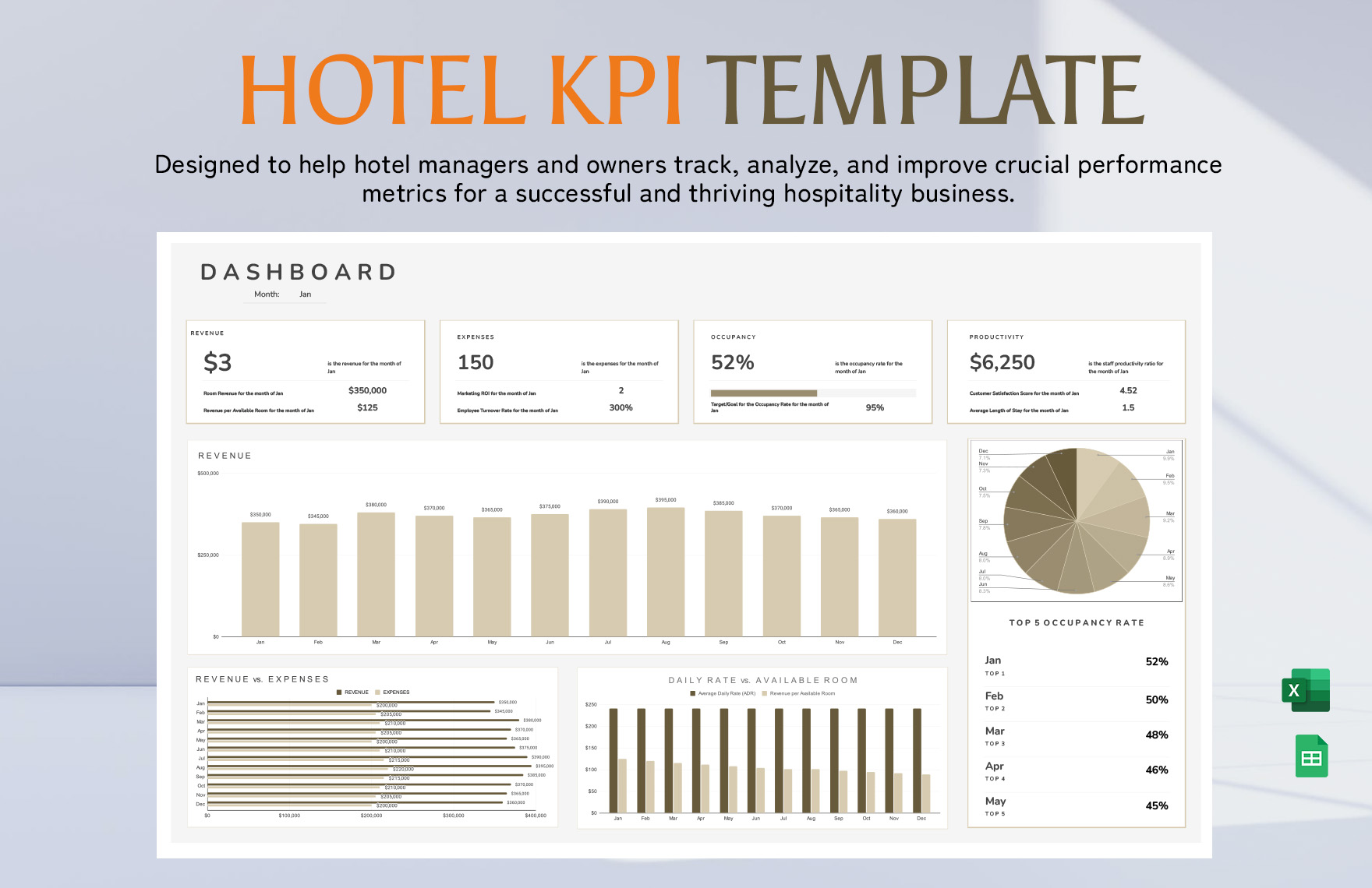 Hotel KPI Template in Google Sheets, Excel - Download | Template.net Hotel KPI Template in Google Sheets, Excel - Download | Template.net