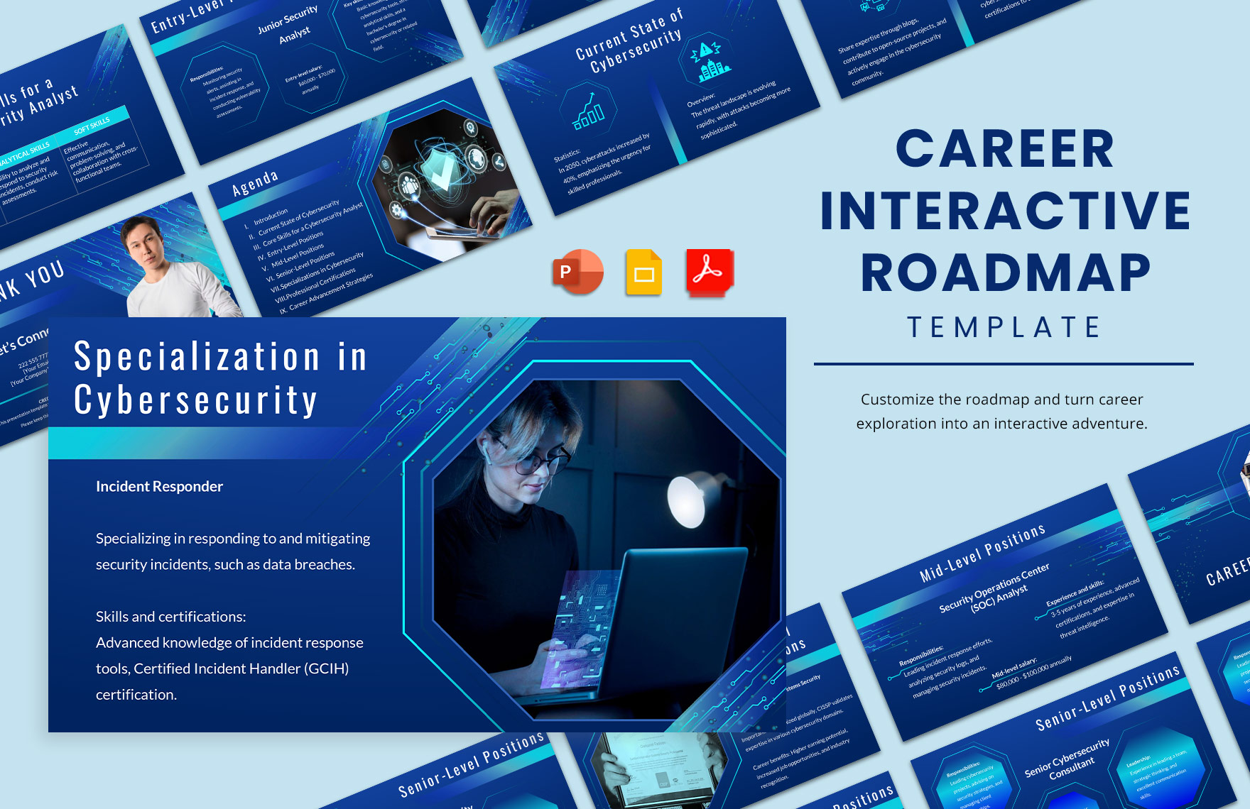 Career Interactive Roadmap Template in PowerPoint, PDF, Google Slides - Download | Template.net Career Interactive Roadmap Template in PowerPoint, PDF, Google Slides - Download | Template.net