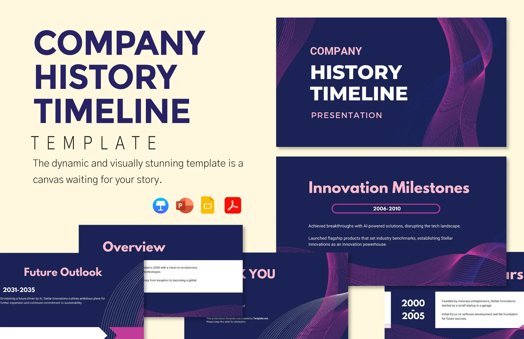 Company History Timeline Template Company History Timeline Template