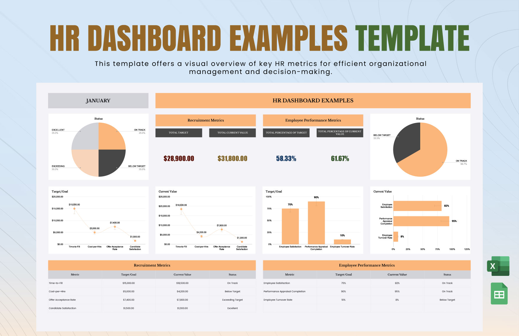 HR Dashboard Examples Template HR Dashboard Examples Template