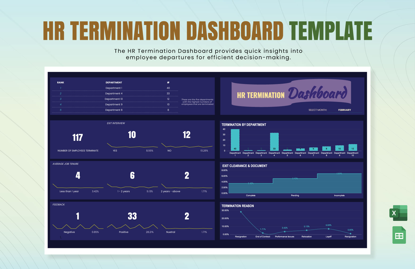 HR Termination Dashboard Template HR Termination Dashboard Template