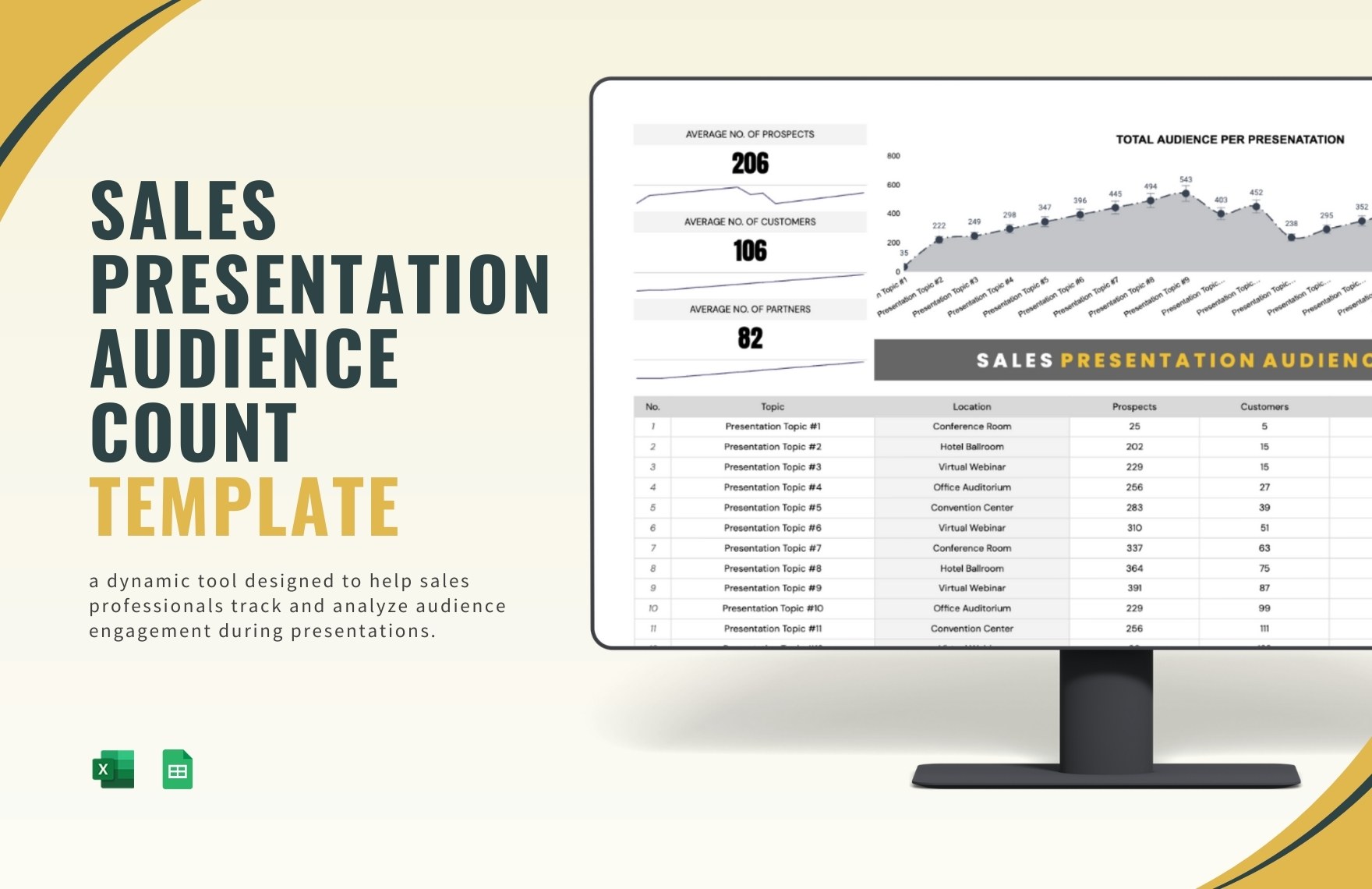 Sales Presentation Audience Count Template Sales Presentation Audience Count Template