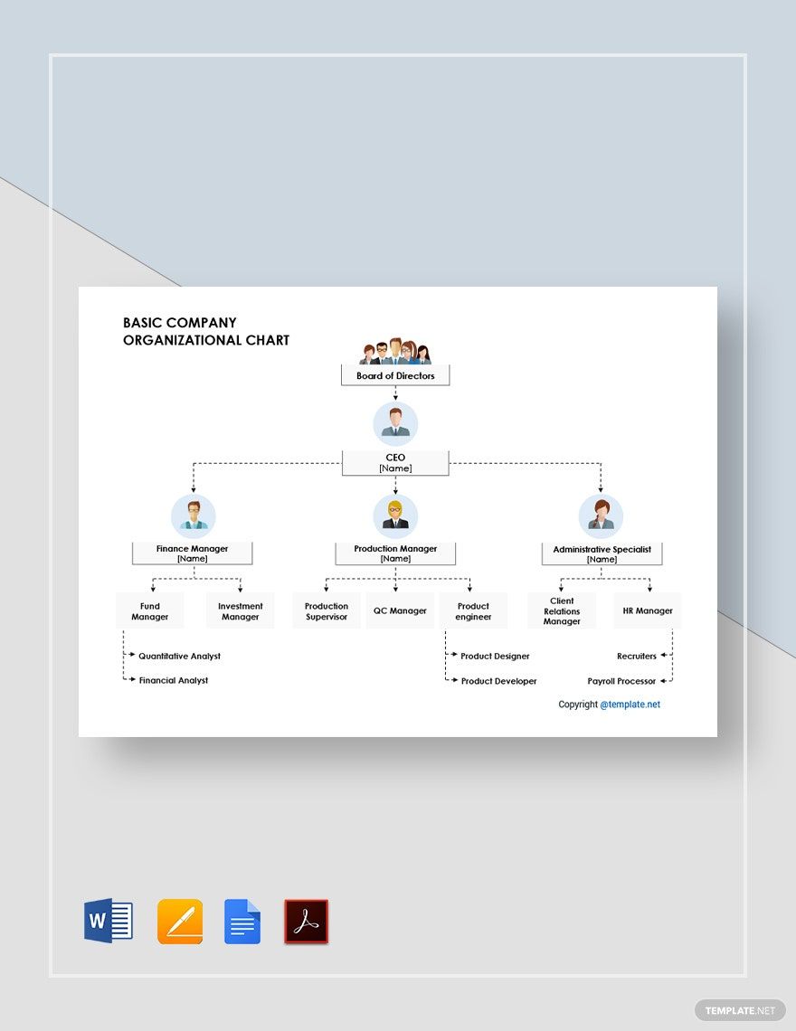 Basic Company Organizational Chart Template Basic Company Organizational Chart Template
