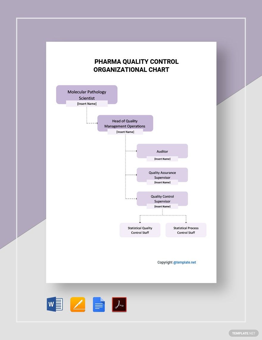 Pharma Quality Control Organizational Chart Template Pharma Quality Control Organizational Chart Template