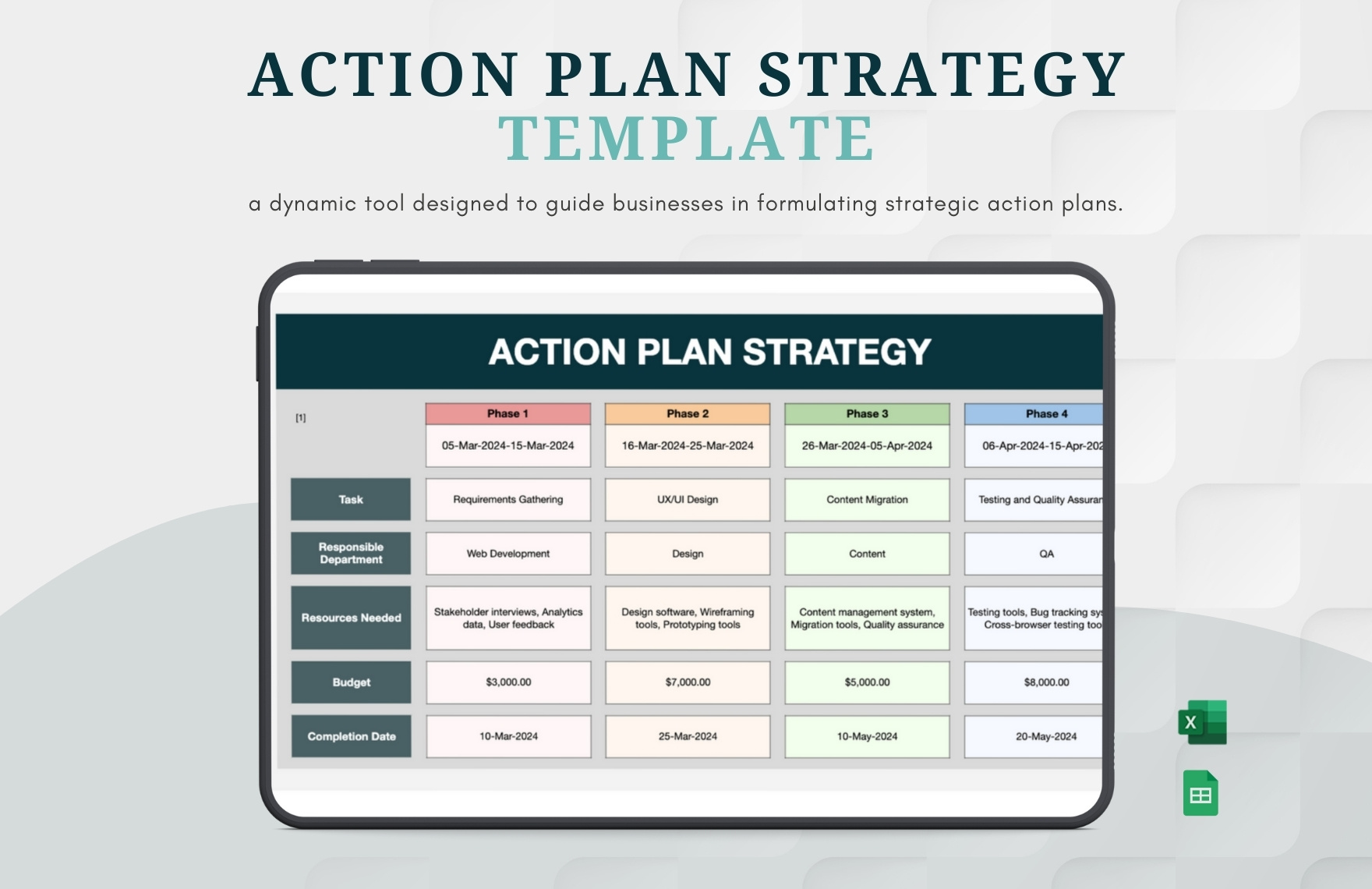 Action Plan Strategy Template Action Plan Strategy Template