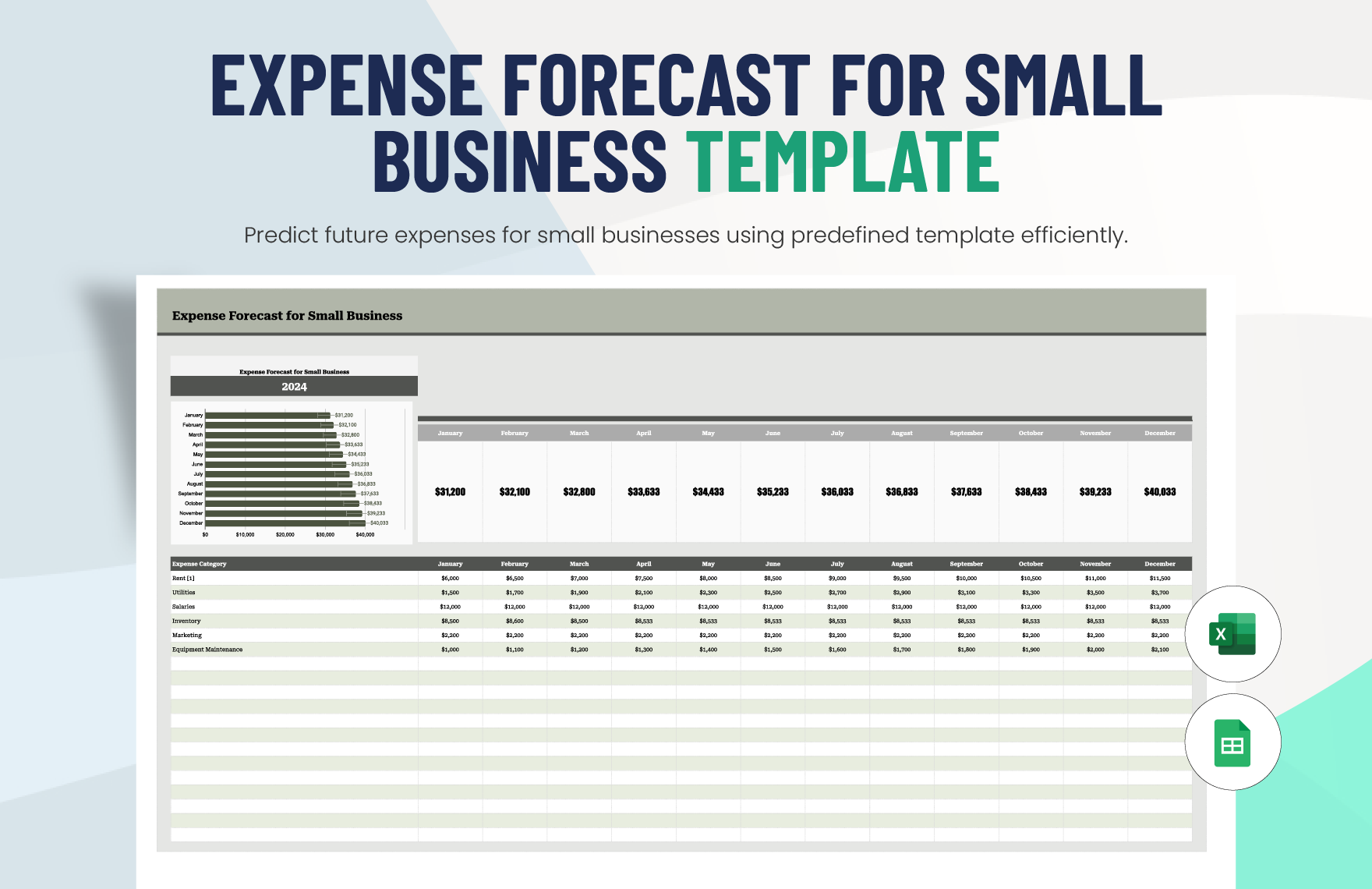 Expense Forecast for Small Business Template Expense Forecast for Small Business Template
